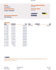 Ford Transit 2016 TRANSIT/μακρυ/υπερυψωμενο L2H3 euro 6-thumb-12