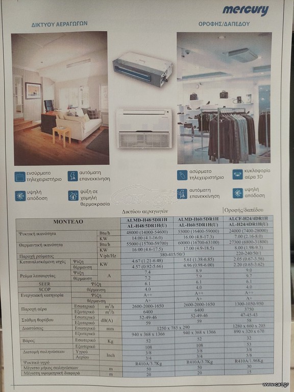 Κλιματιστικά  inverter