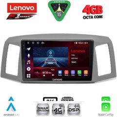 LENOVO SSQ 9281_CPA (10inc) MULTIMEDIA TABLET for JEEP GRAND CHEROKEE mod. 2005-2007 | Pancarshop