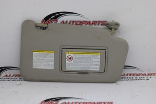 Σκιάδιο Δεξιό Γκρί NISSAN JUKE (2010-2018)