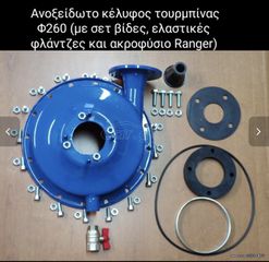 Καρούλια - Ανέμες Iliadis 2026 Σετ τουρμπίνας καρουλιών