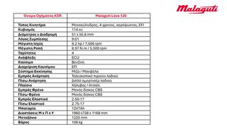 Malaguti LAVA 120 2026 i CBS Δωρεάν Μεταφορά!!!-thumb-8