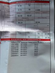 Bmw 316 2007 1o XEΡΙ ΕΝΑΣ ΙΔΙΟΚΤΗΤΗΣ-1,6-ΔΕΡΜΑ-CLIMA-ΑΡΙΣΤΗ ΚΑΤΑΣΤΑΣΗ-thumb-12