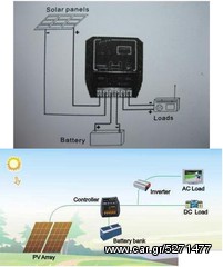 Προσφορα Ρυθμιστης φωτοβολταικου πανελ 10A solar panel regulator -thumb-3