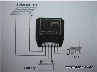 Προσφορα Ρυθμιστης φωτοβολταικου πανελ 10A solar panel regulator -thumb-4