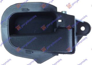 ΧΕΡΟΥΛΙ ΠΟΡΤΑΣ ΕΜΠΡΟΣ ΕΣΩ ΜΑΥΡΟ ΔΕΞ - 058907871