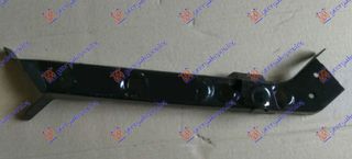 ΠΟΔΙΑ ΕΜΠΡΟΣ ΑΝΩ ΑΚΡΑΙΑ ΔΕΞ - 576100271