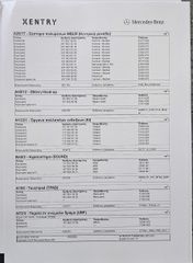 Mercedes-Benz GLE 350 2022 COUPE AMG LINE-thumb-23
