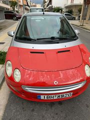 Smart ForFour 2005