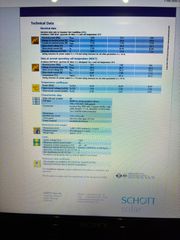 ΦΩΤΟΒΟΛΤΑΙΚΑ SCHOTT POLY 210Wp-thumb-1