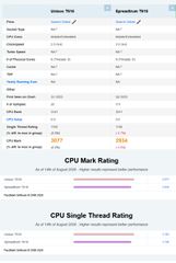 Teclast T40 Pro: 2K (T616)