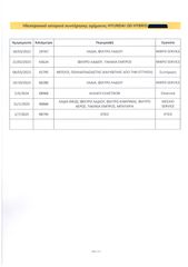 Hyundai i 30 2021 Ελληνικό,PREMIUM HYBRID,Οθόνη Carplay,Βιβλίο, 2 Ετη Εγγύηση-thumb-45