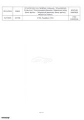 Peugeot 208 2020 Allure,Ελληνικό,1o Χέρι,Οθόνη Carplay,Βιβλίο,2 Ετη Εγγύηση-thumb-45