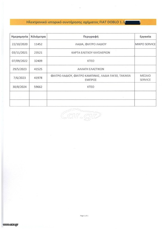 Fiat Doblo 2018 Ελληνικό,95hp,Pack Tecnico,Οθόνη,Βιβλίο, 2 Ετη Εγγύηση thumbnail 40