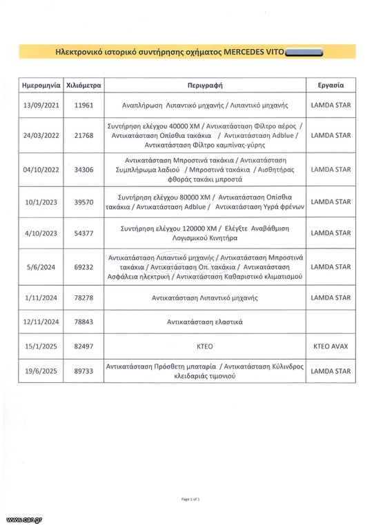 Mercedes-Benz Vito 2021 LONG,Ελληνικό, Οθόνη Carplay, Βιβλίο service,2 Ετη Εγγύηση thumbnail 40