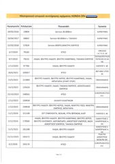 Honda CR-V 2015 4x4, Ελληνικό, 1o Χέρι,Elegance,Οθόνη Carplay,Βιβλίο service-thumb-49