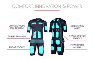BODYTECH EMS HOME TRAINING SET-thumb-1