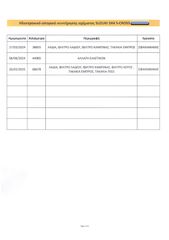Suzuki SX4 S-Cross 2022 Ελληνικό, 1ο Χέρι, GL+ 4WD,Οθονη CarPlay, 2ΕτηΕγγύηση-thumb-45