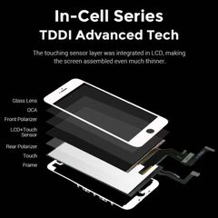 TW INCELL LCD για iPhone 8 Plus, camera-sensor ring, earmesh, λευκή-thumb-4