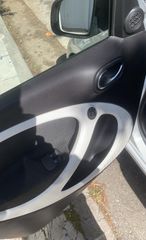Smart ForFour 2015 Passion Cabrio-thumb-7