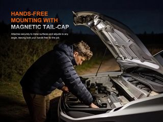 Φακός Κεφαλής Fenix HM53R Επαναφορτιζόμενος με USB-thumb-8