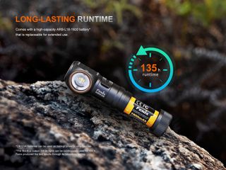 Φακός Κεφαλής Fenix HM53R Επαναφορτιζόμενος με USB-thumb-3