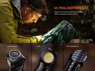 Φακός Κεφαλής Fenix HM53R Επαναφορτιζόμενος με USB-thumb-10