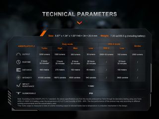 Φακός Fenix TK15R Επαναφορτιζόμενος με USB-thumb-1