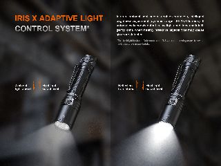 Φακός Fenix TK15R Επαναφορτιζόμενος με USB-thumb-8