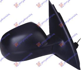 ΚΑΘΡΕΦΤΗΣ ΜΗΧΑΝΙΚΟΣ ΚΟΝΤΟΣ (Α ΠΟΙΟΤΗΤΑ) (CONVEX GLASS)