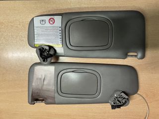 Κεφαλας σκίαστρα Alfa Romeo Giulietta σκιαδια