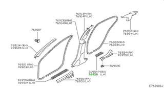 ΜΑΣΠΙΕ ΔΙΑΚΟΣΜΗΤΙΚΟ ΕΙΣΟΔΟΥ ΠΙΣΩ ΑΡΙΣΤ NISSAN ALMERA N16  769B3BM700