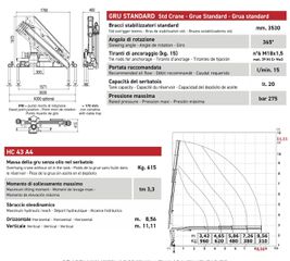 Γερανοί Fassi 2026 HC43 NEW-thumb-2