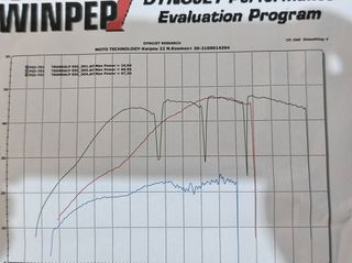 Honda Transalp 650 2003-thumb-10