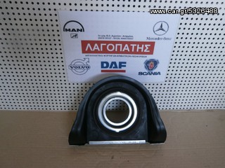 ΒΑΣΗ ΚΕΝΤΡΙΚΟΥ ΜΑΝ 372/422/502