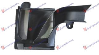 ΑΕΡΑΓΩΓΟΣ ΠΡΟΦΥΛΑΚΤΗΡΑ ΕΜΠΡΟΣ