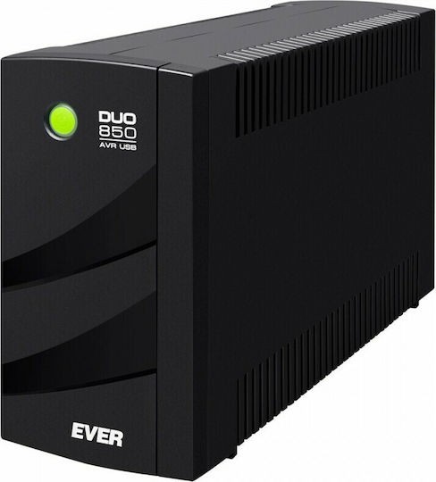 Ever Duo 850