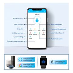Bluetooth κλειδαριά FOX FPB-720B μαύρη από ανοξείδωτο ατσάλι με ψηφιακό πληκτρολόγιο και δαχτυλικό αποτύπωμα-thumb-1