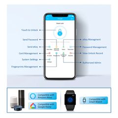 LILIWISE S35A-S ασημί ultra slim κλειδαριά πόρτας Bluetooth με πληκτρολόγιο, κάρτα M1 και TTLock app-thumb-3