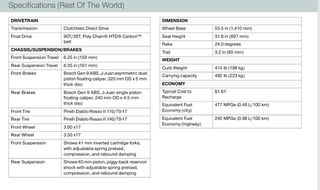 Zero SR 2024 ZF 14,4 KWH-thumb-8