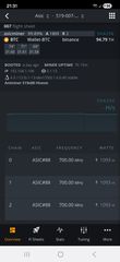 Antminer S19 95Th (2τμχ)