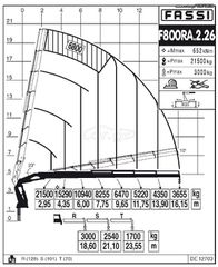 Γερανοί Fassi 2009 F800A.26 FLY JIB L516-thumb-5