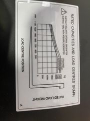 Hangcha 2025 CPD25-thumb-5