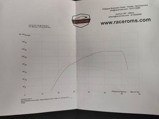 Nissan Micra 2018 0.9 IG-T START&STOPP TEKNA-thumb-12