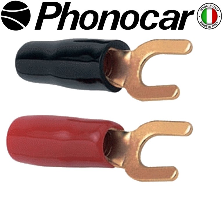 04.216.2 PHONOCAR