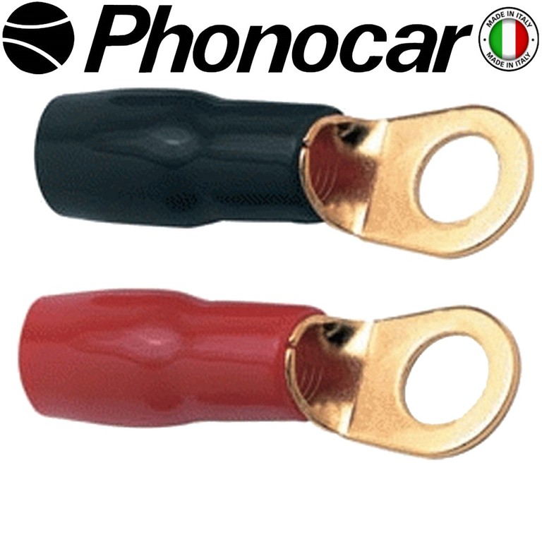 04.214.1 PHONOCAR