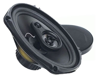 66.035 PHONOCAR