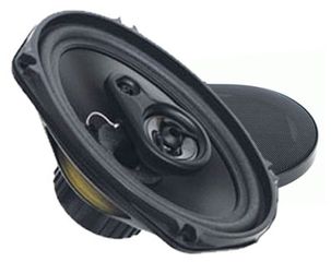 66.035 PHONOCAR