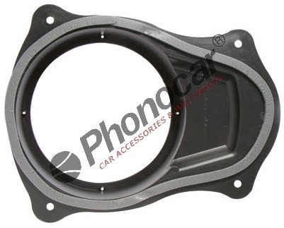 03.955 PHONOCAR