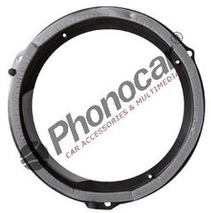 03.958 PHONOCAR